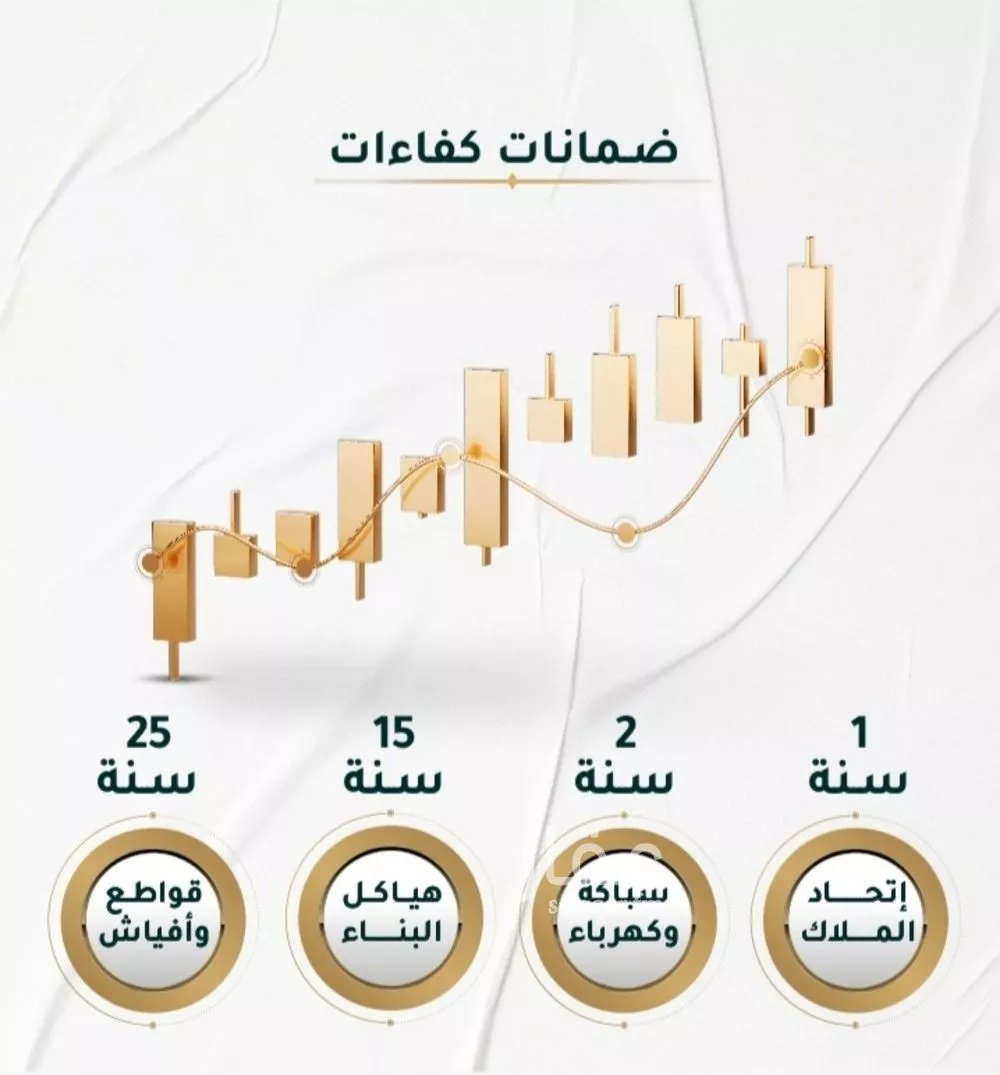 شقة 3 غرف في الحمراء 4
