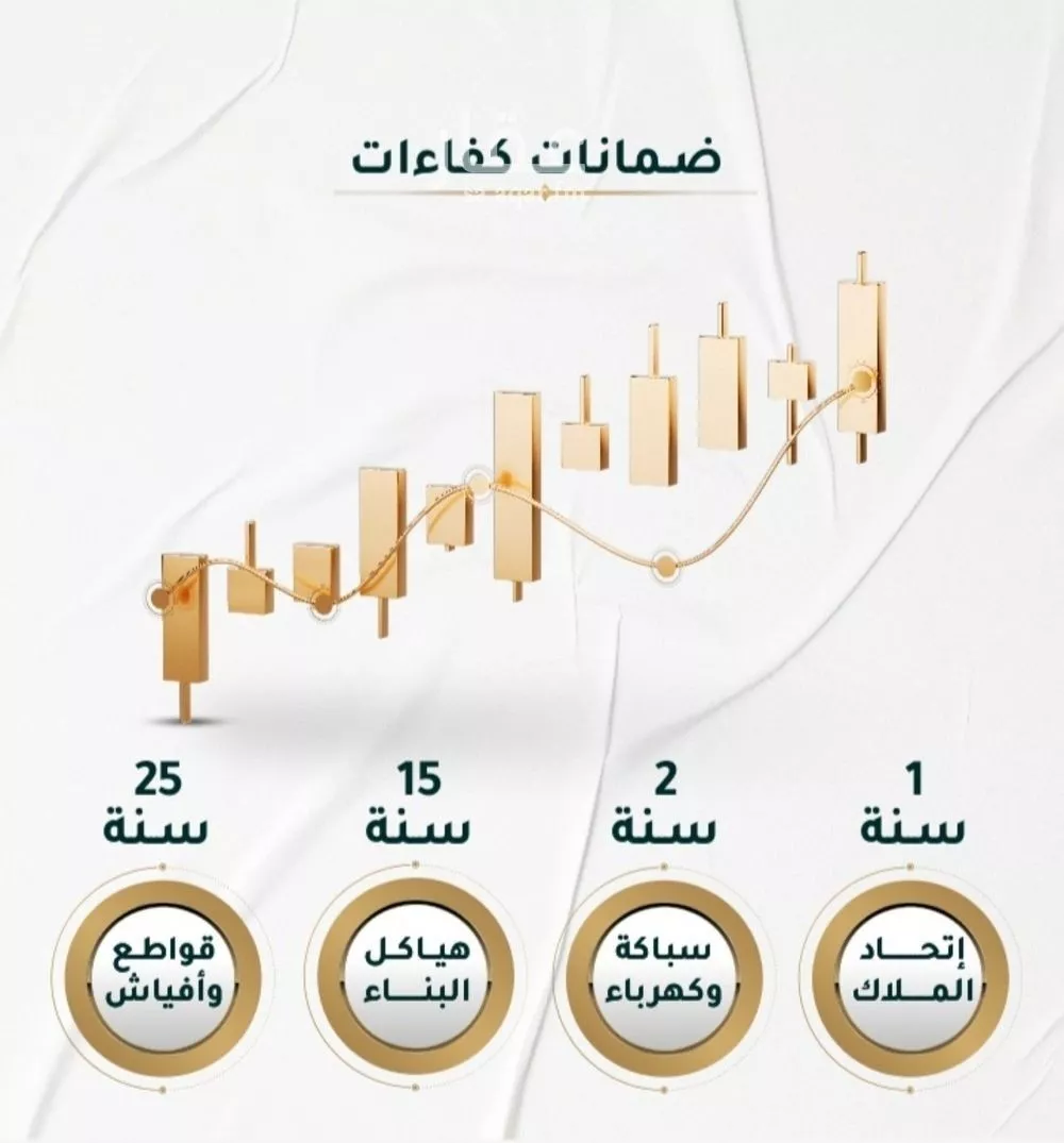 شقة 3 غرف في الحمراء 2