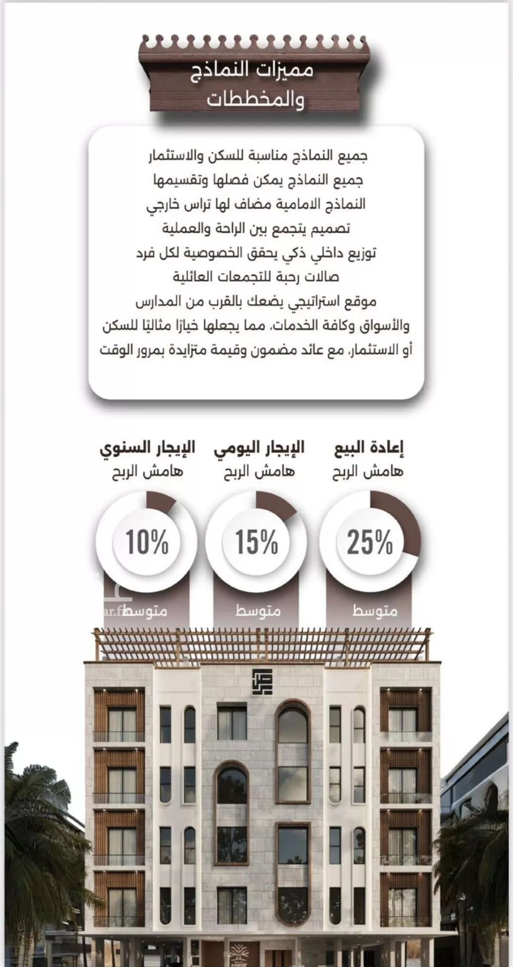 شقة 3 غرف في النعيم 4