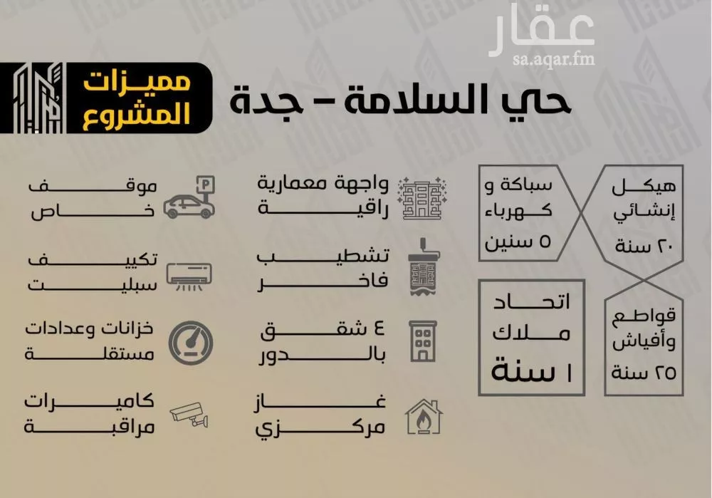 شقة 3 غرف في السلامة 3