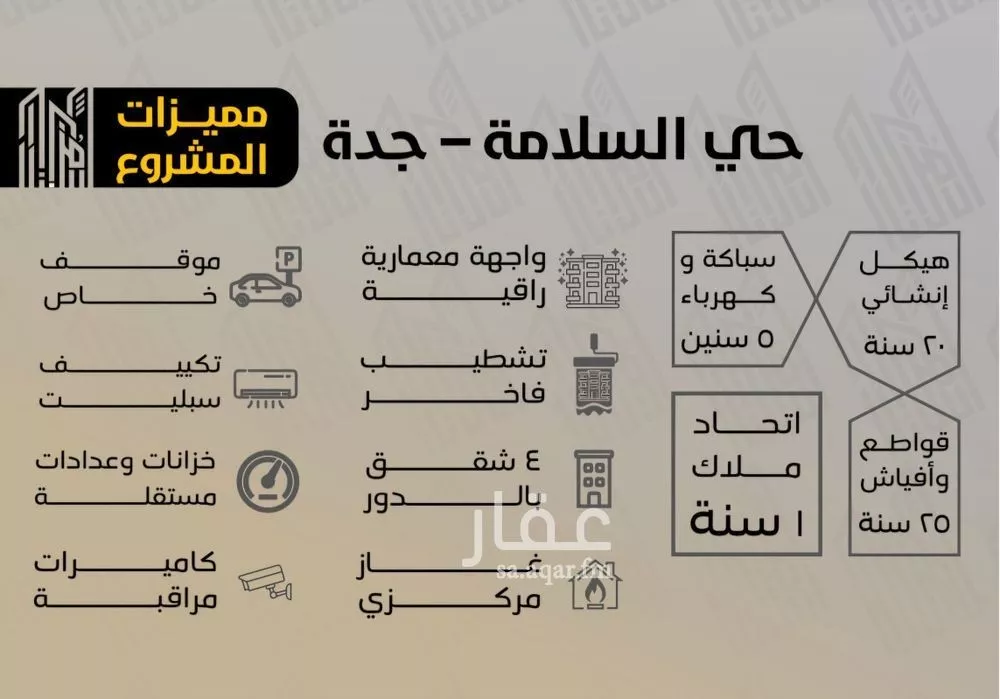 شقة 5 غرف في السلامة 3