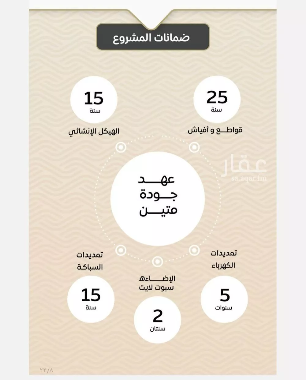 2 bedroom apartment in Mishrifah, Jeddah 6