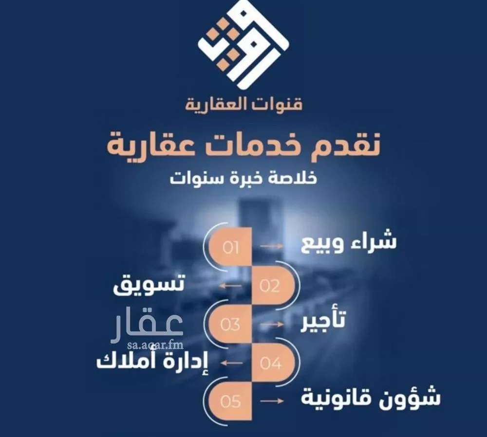 أرض 3600 م² في الرمال