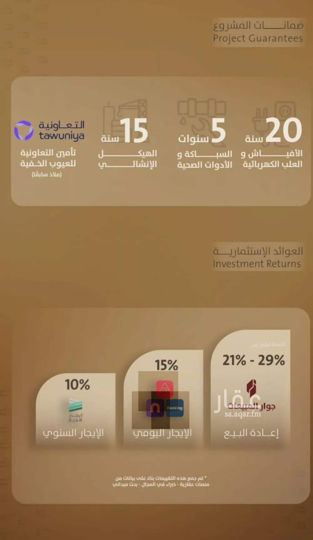 شقة 3 غرف في الفيصلية 4