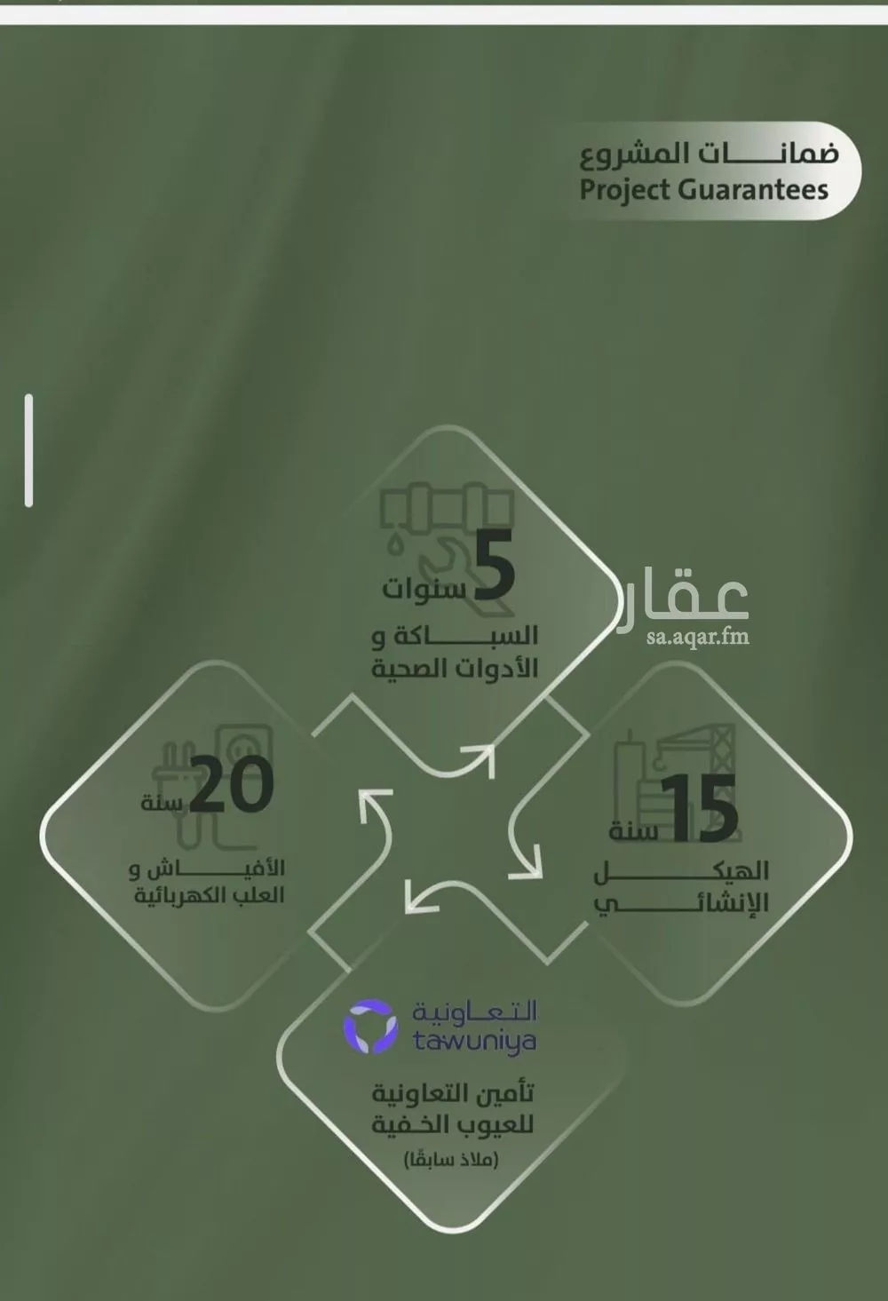 شقة 3 غرف في السلامة 3