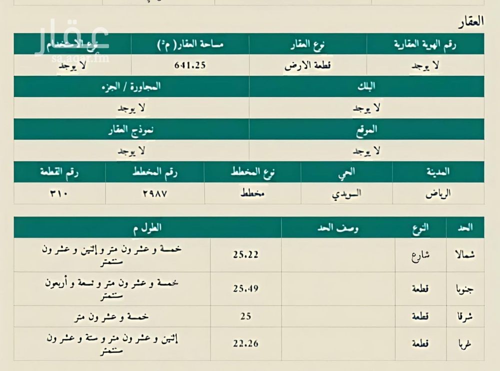 land in As Suwaidi, Riyadh 2