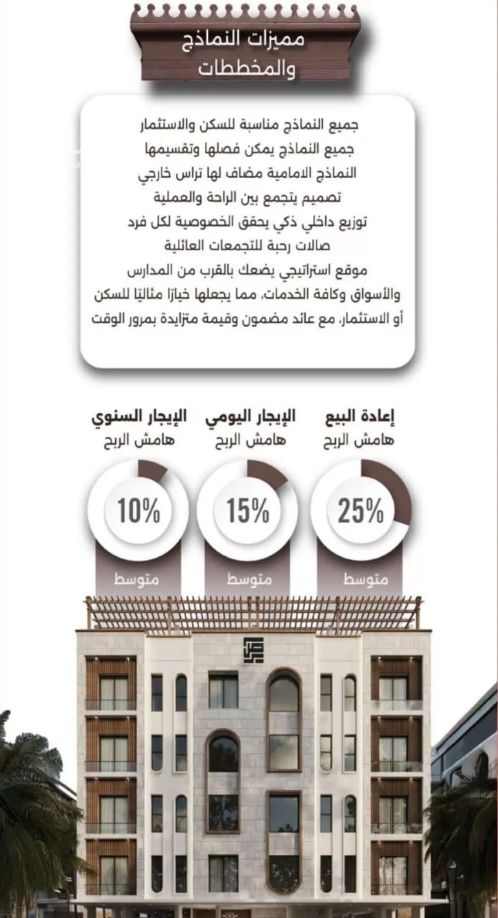 2 bedroom apartment in Al Naeem, Jeddah 7