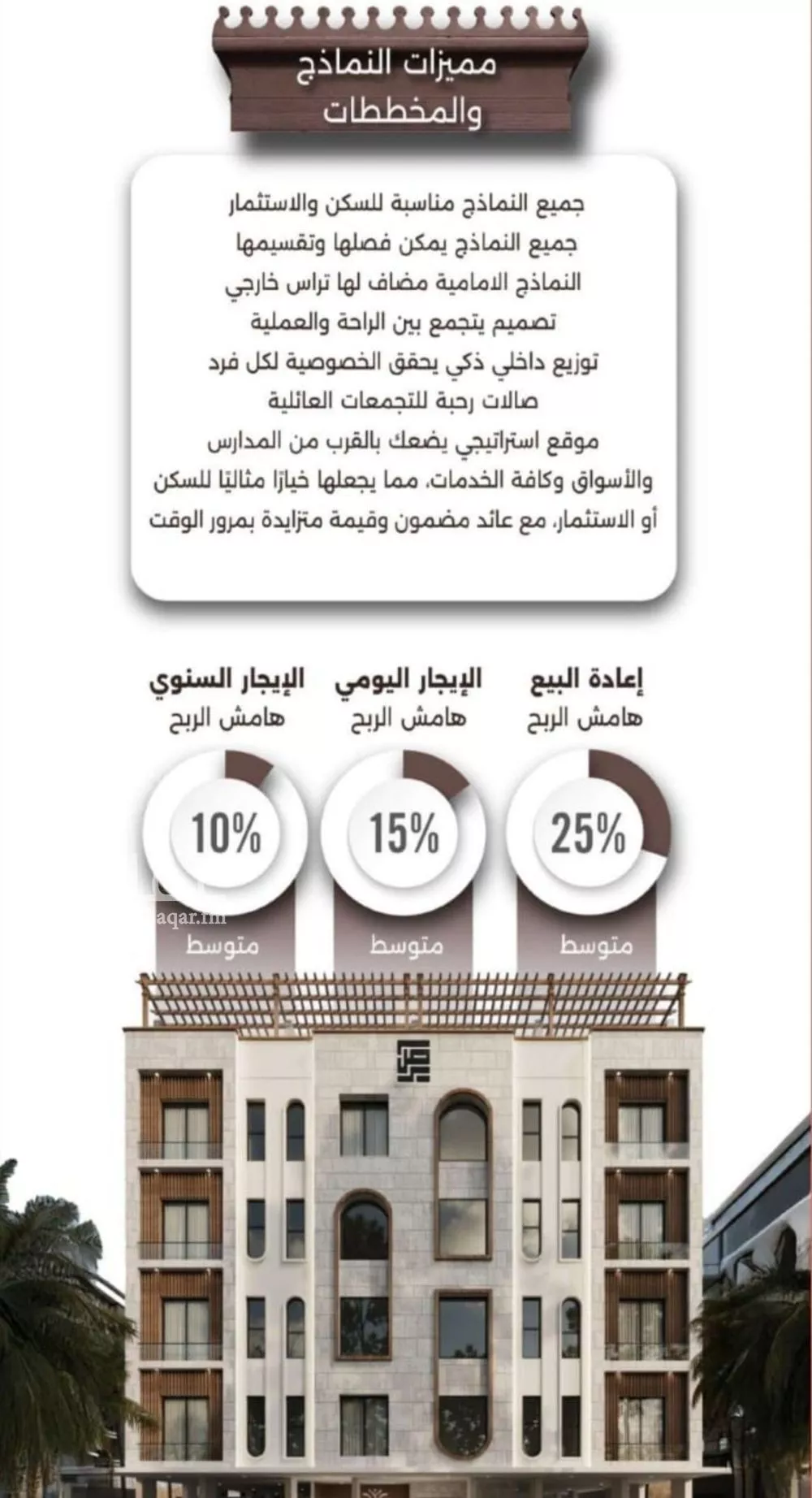 4 bedroom apartment in Al Naeem, Jeddah 5