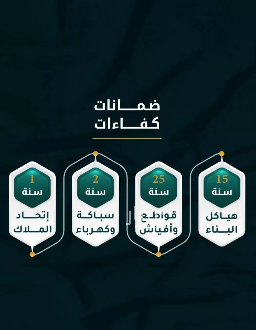 3 bedroom apartment in Al Thaghr, Jeddah 4