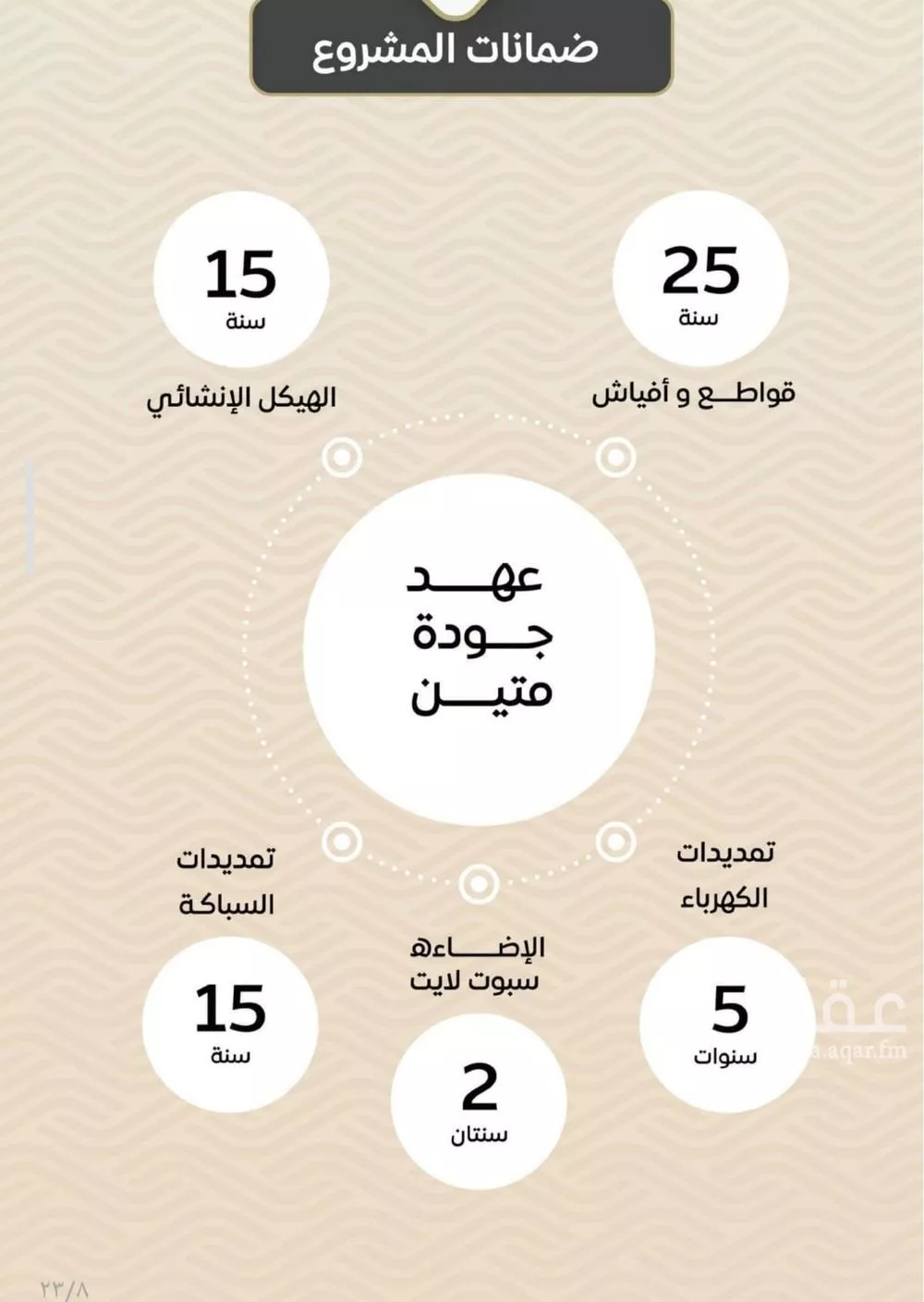 2 bedroom apartment in Mishrifah, Jeddah 5