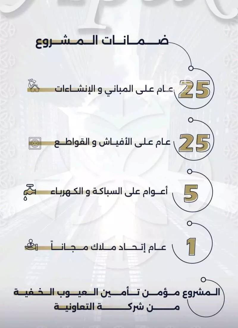 شقة 3 غرف في السلامة 2