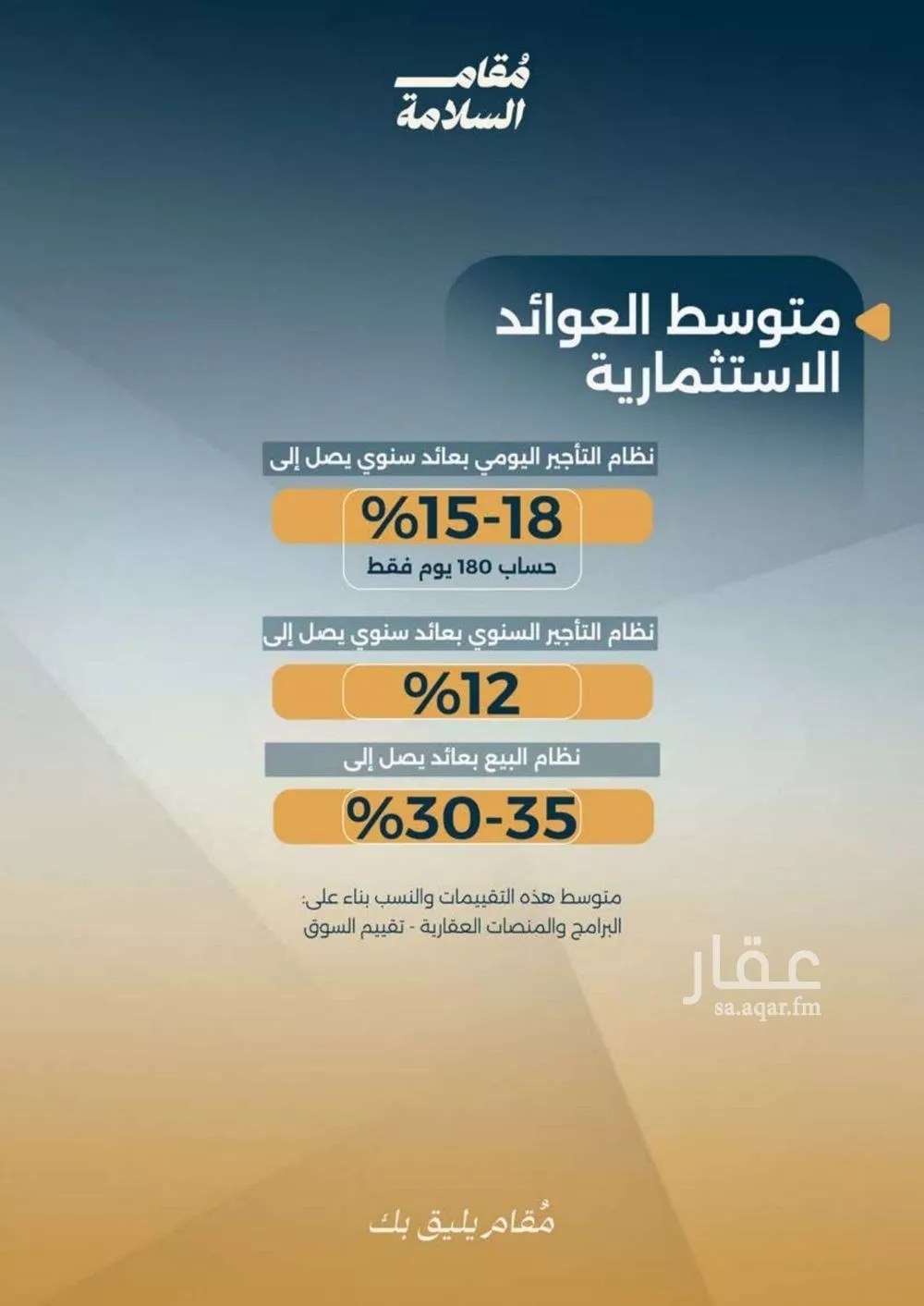 شقة 3 غرف في السلامة 3