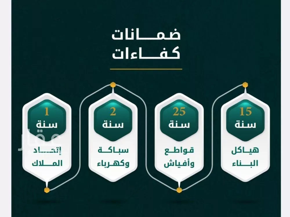 شقة 3 غرف في الحمراء 2