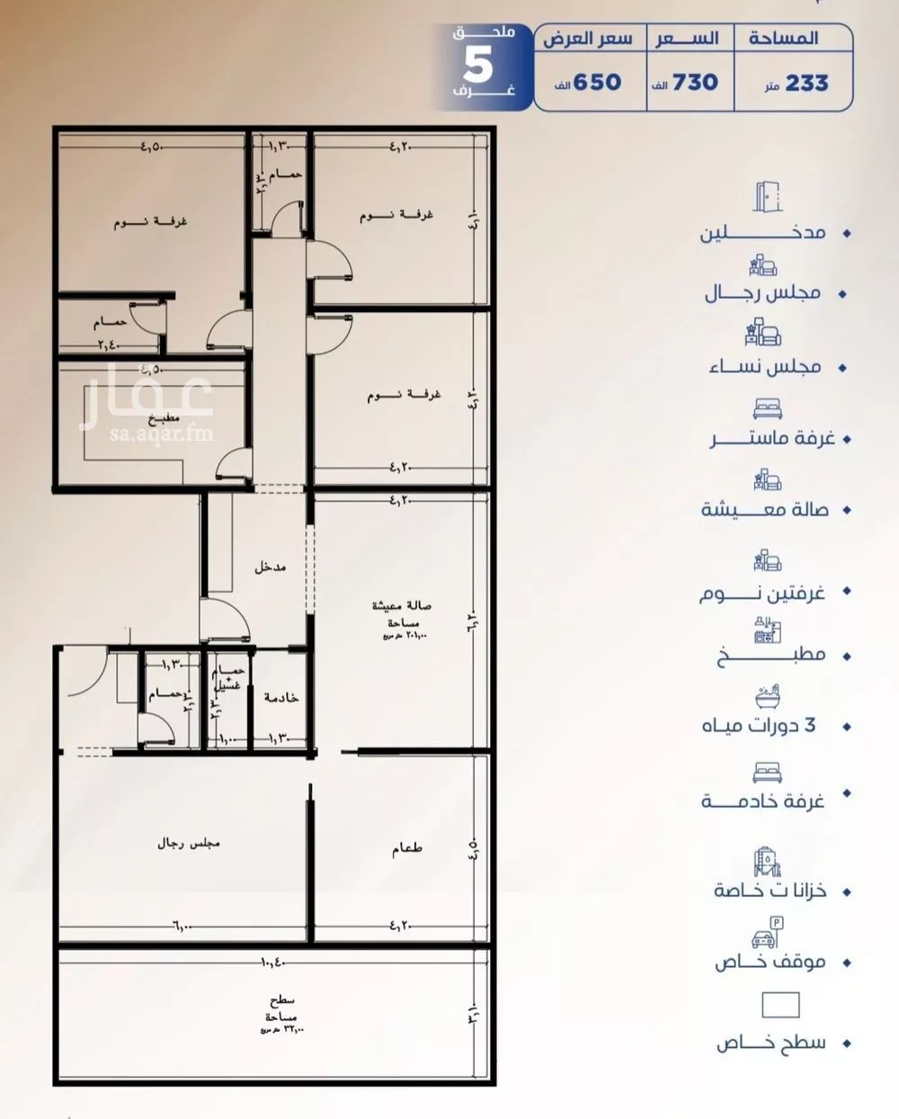 دور 5 غرف في النزهة 2