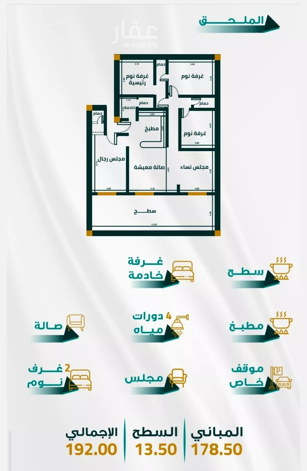 دور 5 غرف في الفيحاء 1