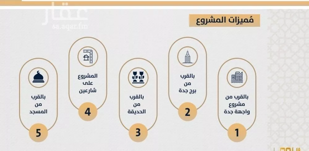 شقة 2 غرف في الصوارى 4