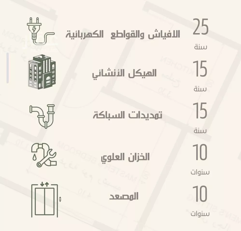 شقة 3 غرف في النزهة 4