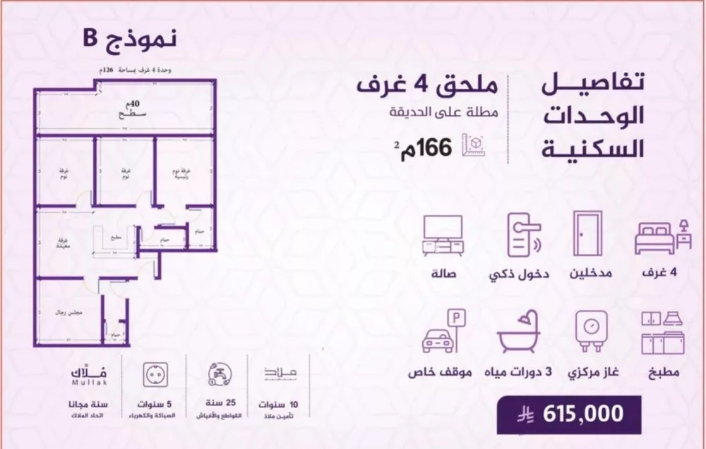 دور 4 غرف في الفيحاء 2