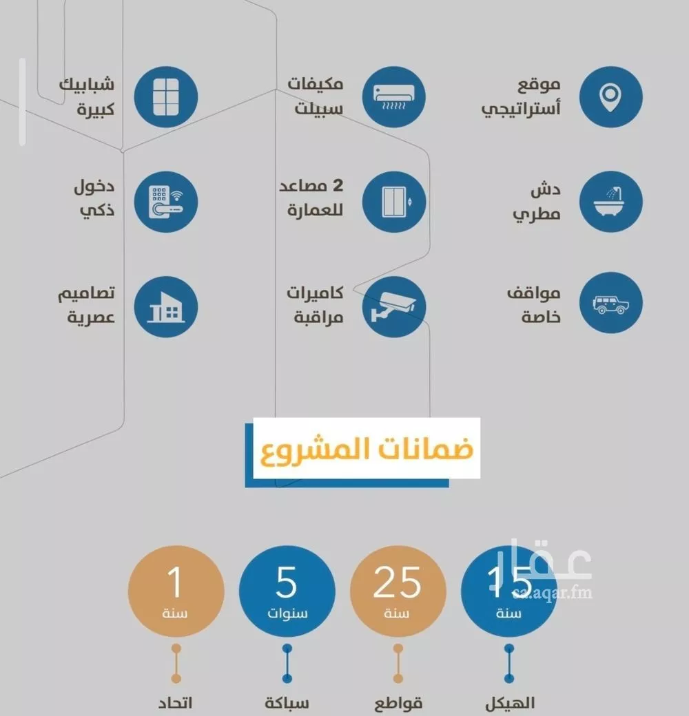 دور 5 غرف في الصفا 2