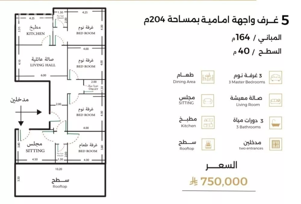 دور 5 غرف في الصفا 4