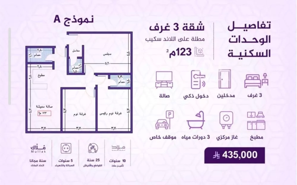 شقة 3 غرف في الفيحاء 4