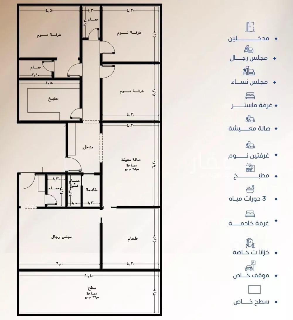 دور 5 غرف في النزهة 2