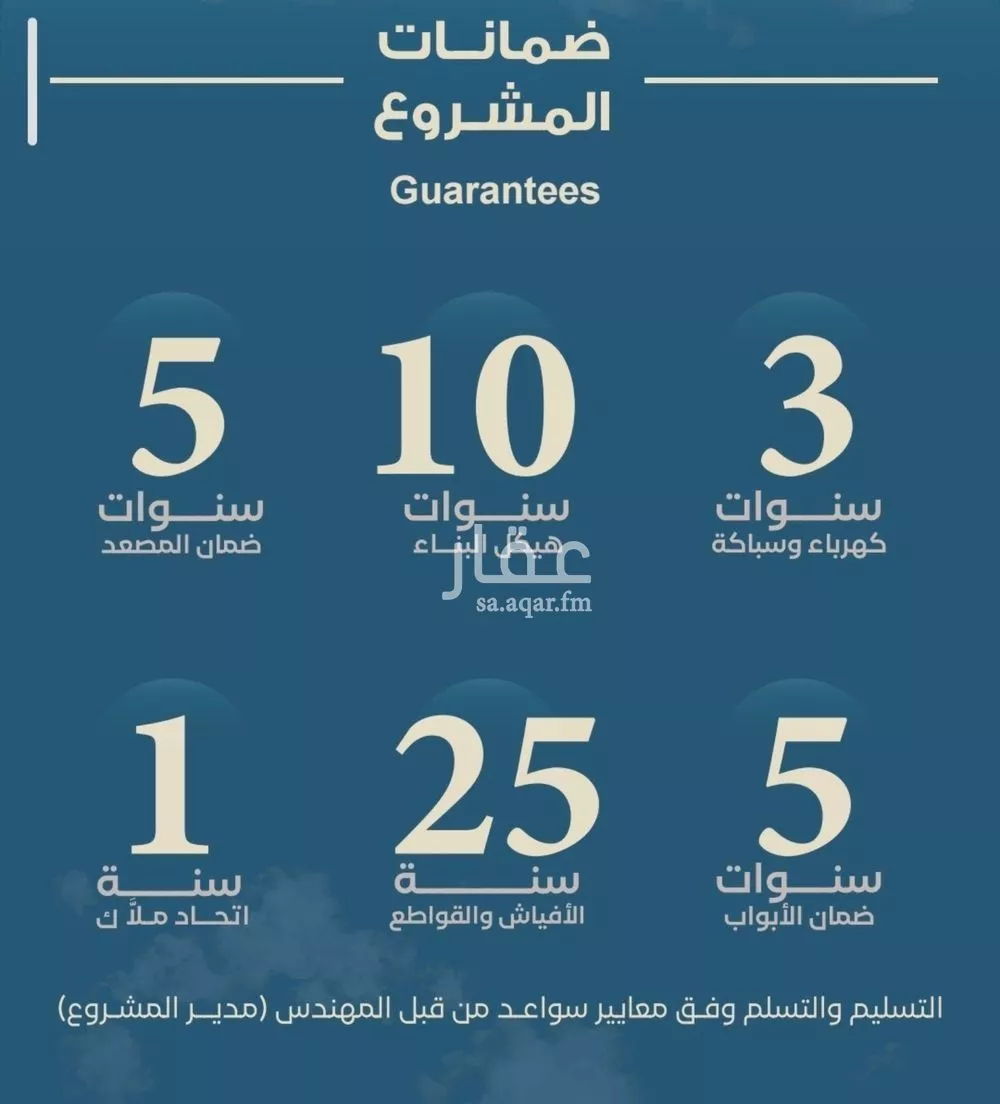 شقة 3 غرف في الرويس 2