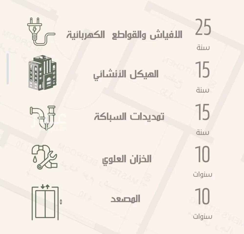 شقة 3 غرف في النزهة 2