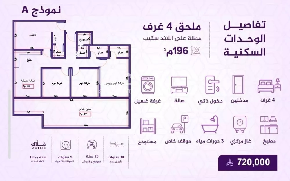 دور 4 غرف في الفيحاء 1
