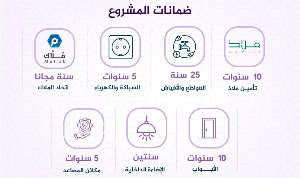 دور 4 غرف في الفيحاء 5