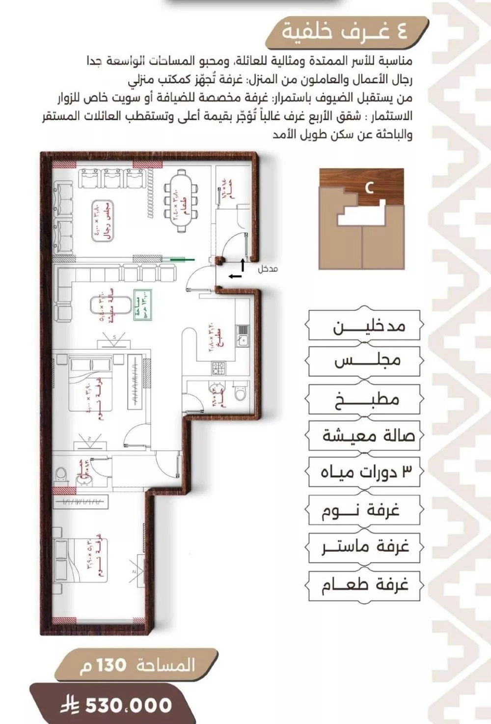 4 bedroom apartment in Al Naeem, Jeddah 10