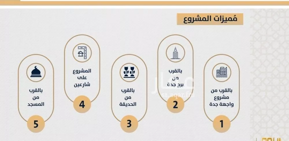 دور 3 غرف في الصوارى 3