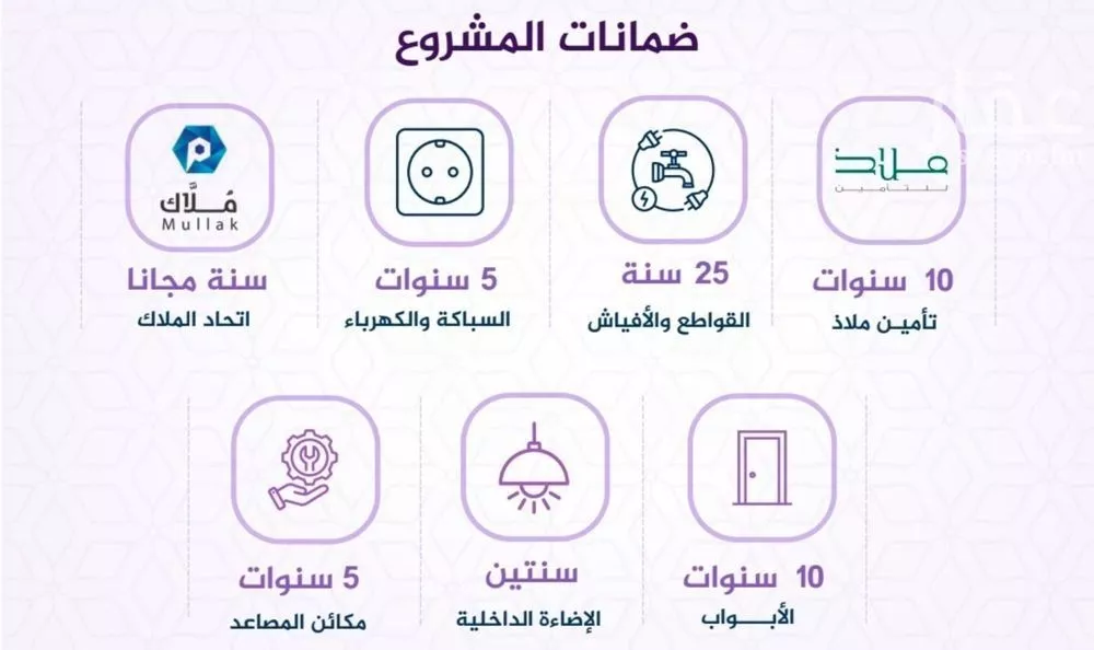 شقة 3 غرف في الفيحاء 5