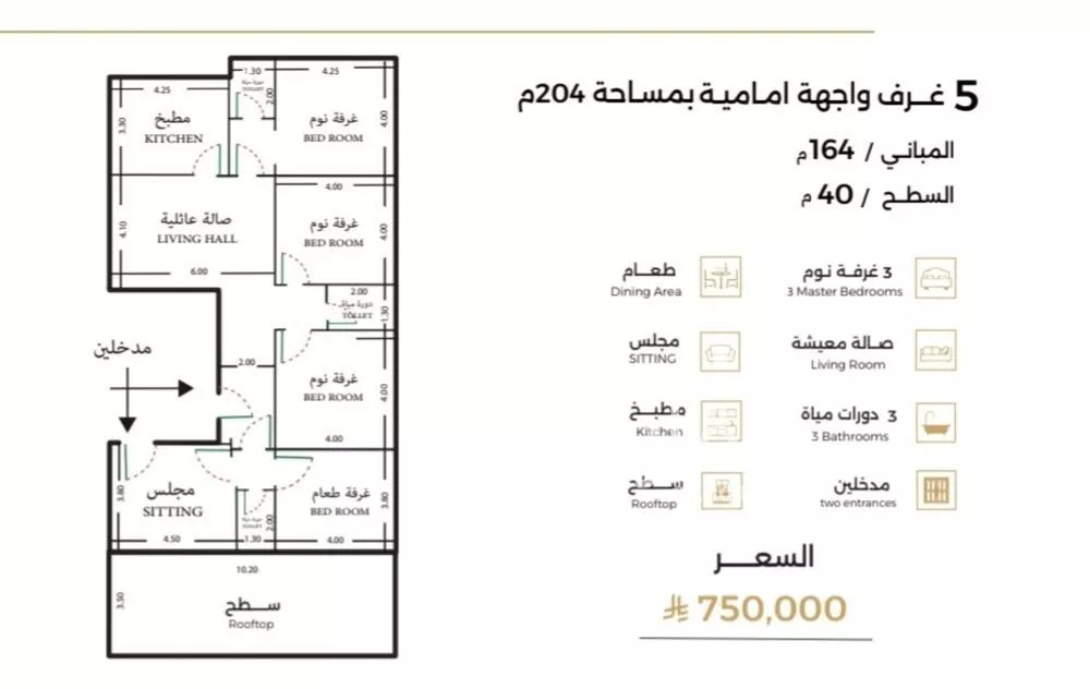 دور 5 غرف في الصفا 5