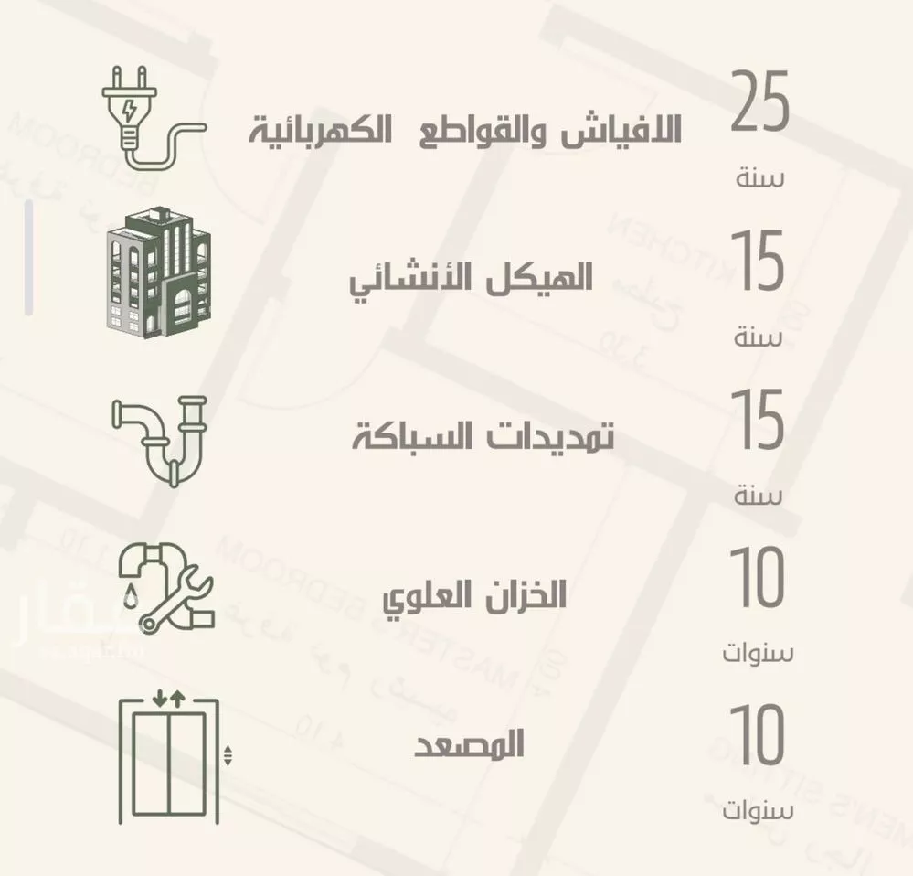 3 bedroom apartment in Al Nuzhah 3