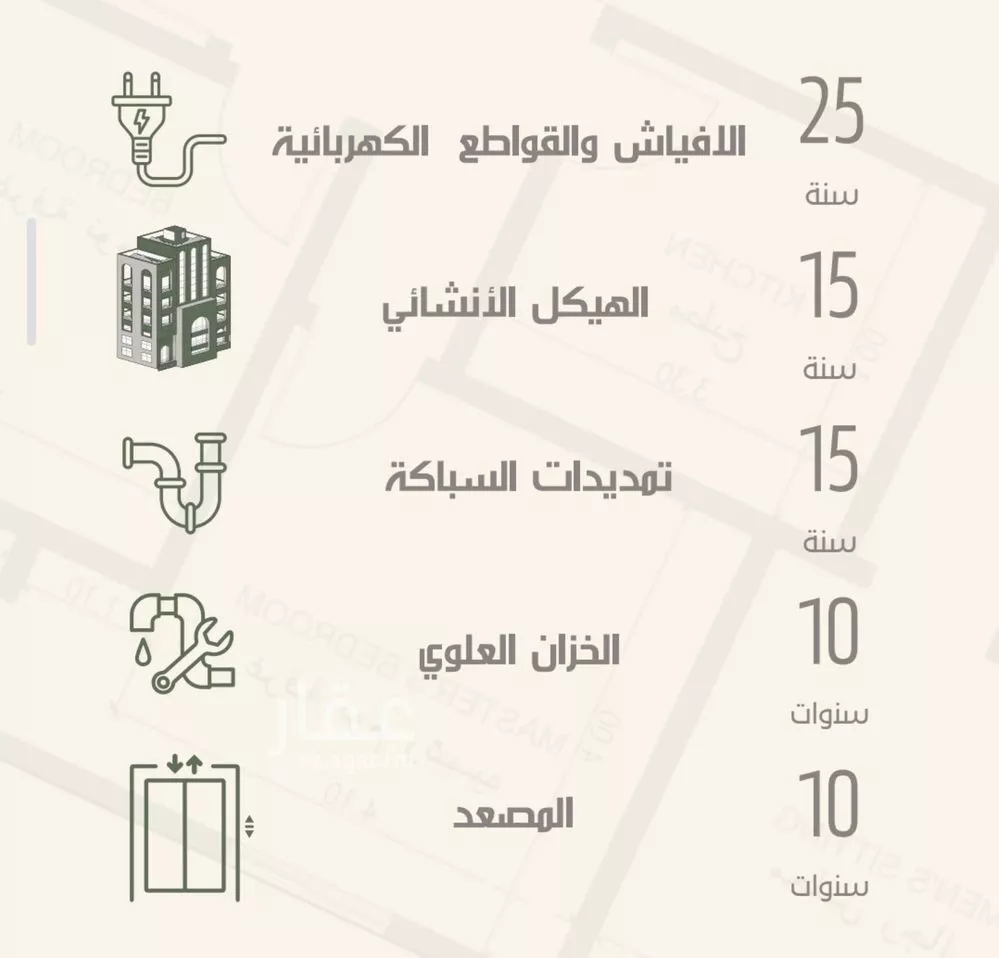 شقة 3 غرف في النزهة 4