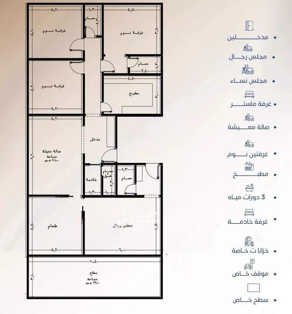 دور 5 غرف في النزهة 3