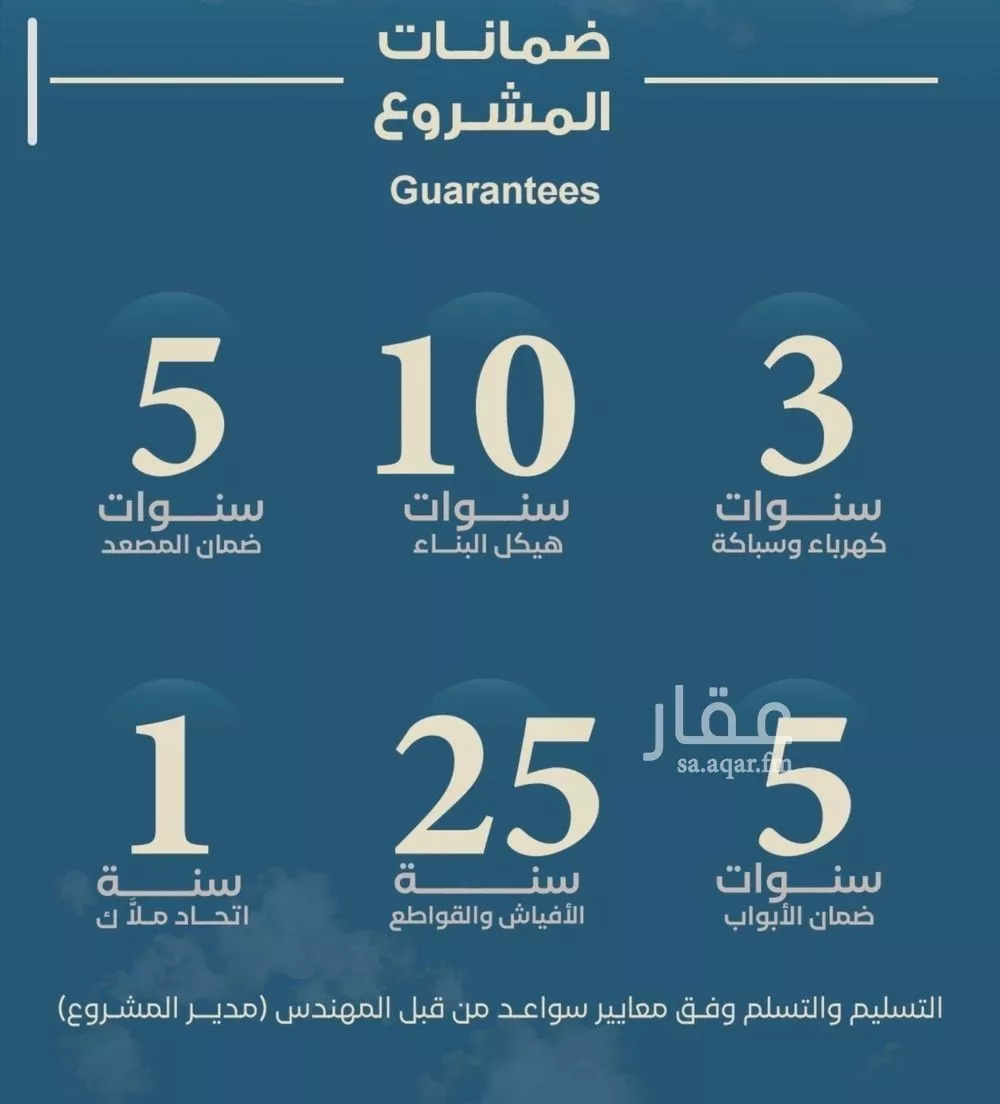 3 bedroom apartment in Al Ruwais 2