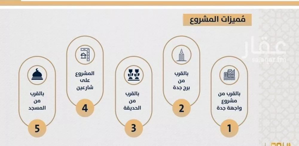 شقة 3 غرف في الصوارى 3