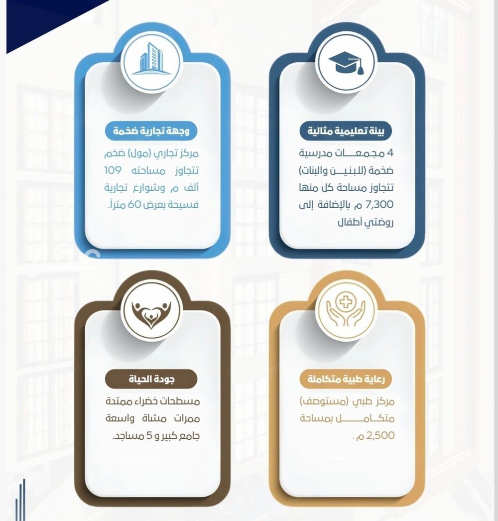 3 bedroom apartment in Quba, Jeddah 7