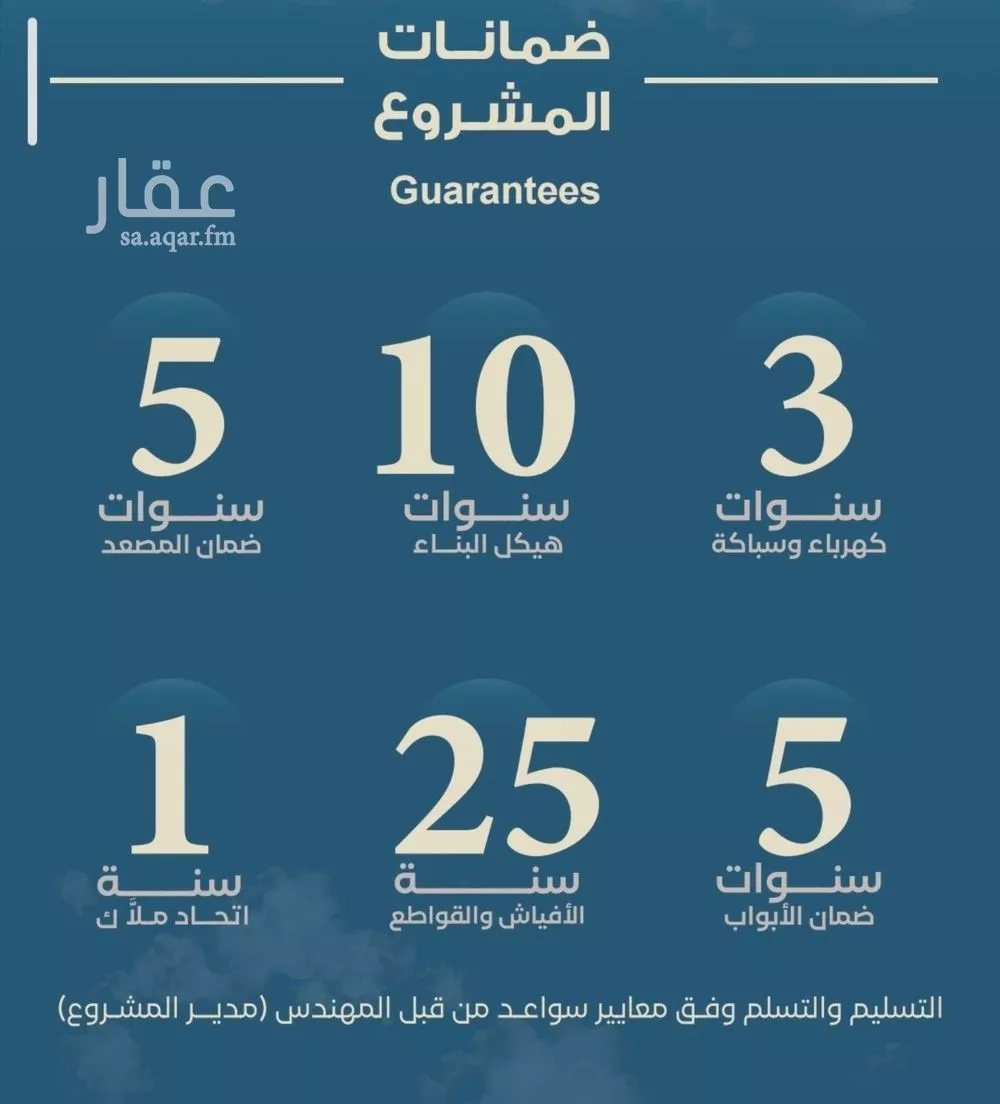 دور 6 غرف في الحمراء 3