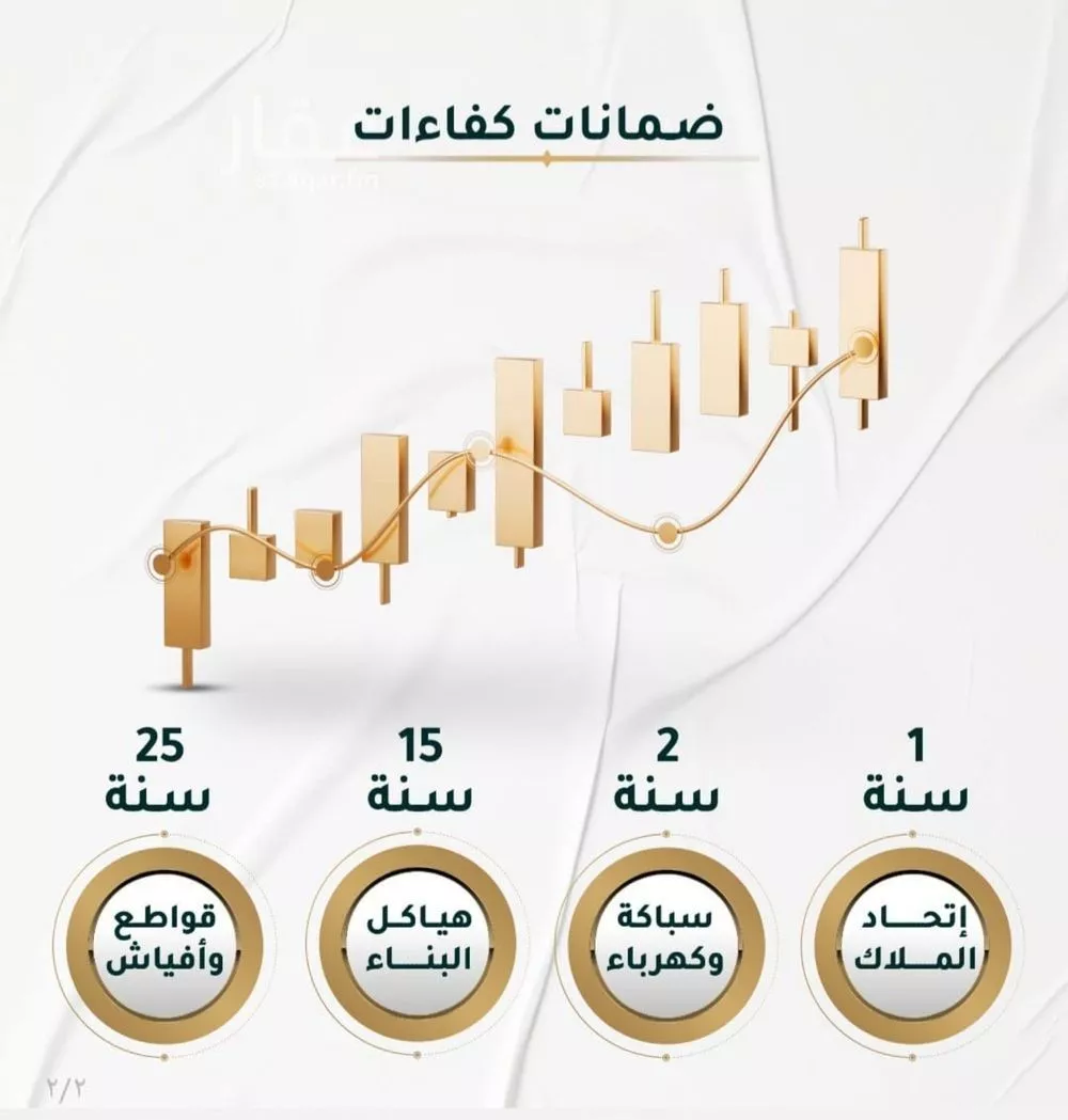 شقة 3 غرف في الحمراء 3