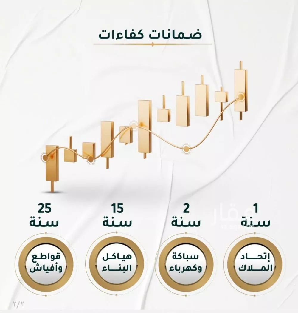 شقة 3 غرف في الحمراء 3