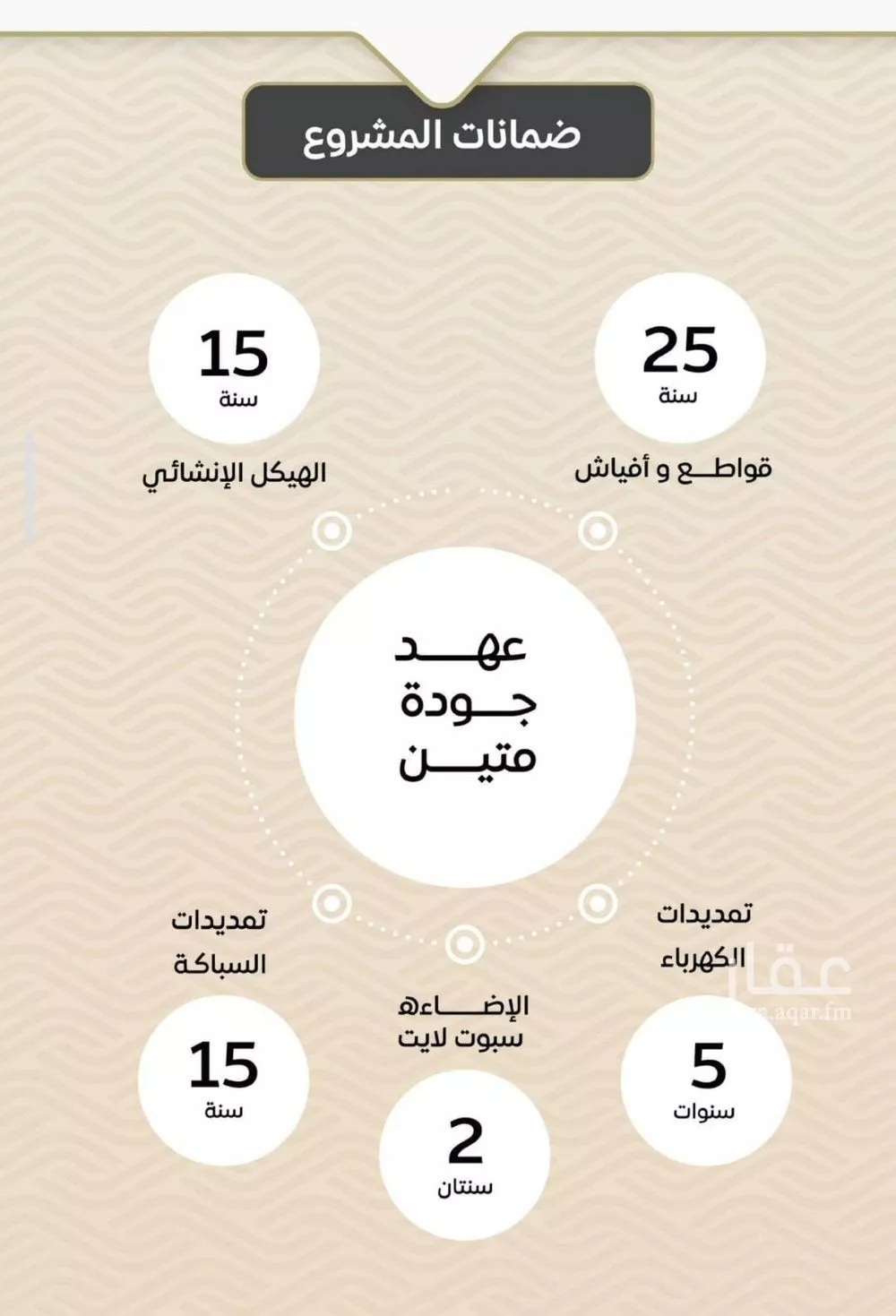 شقة 2 غرف في مشرفة 3