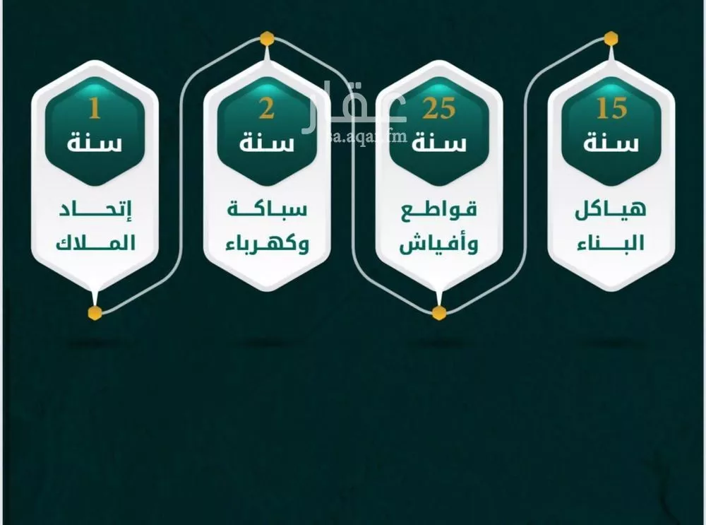 شقة 5 غرف في الروضة 2