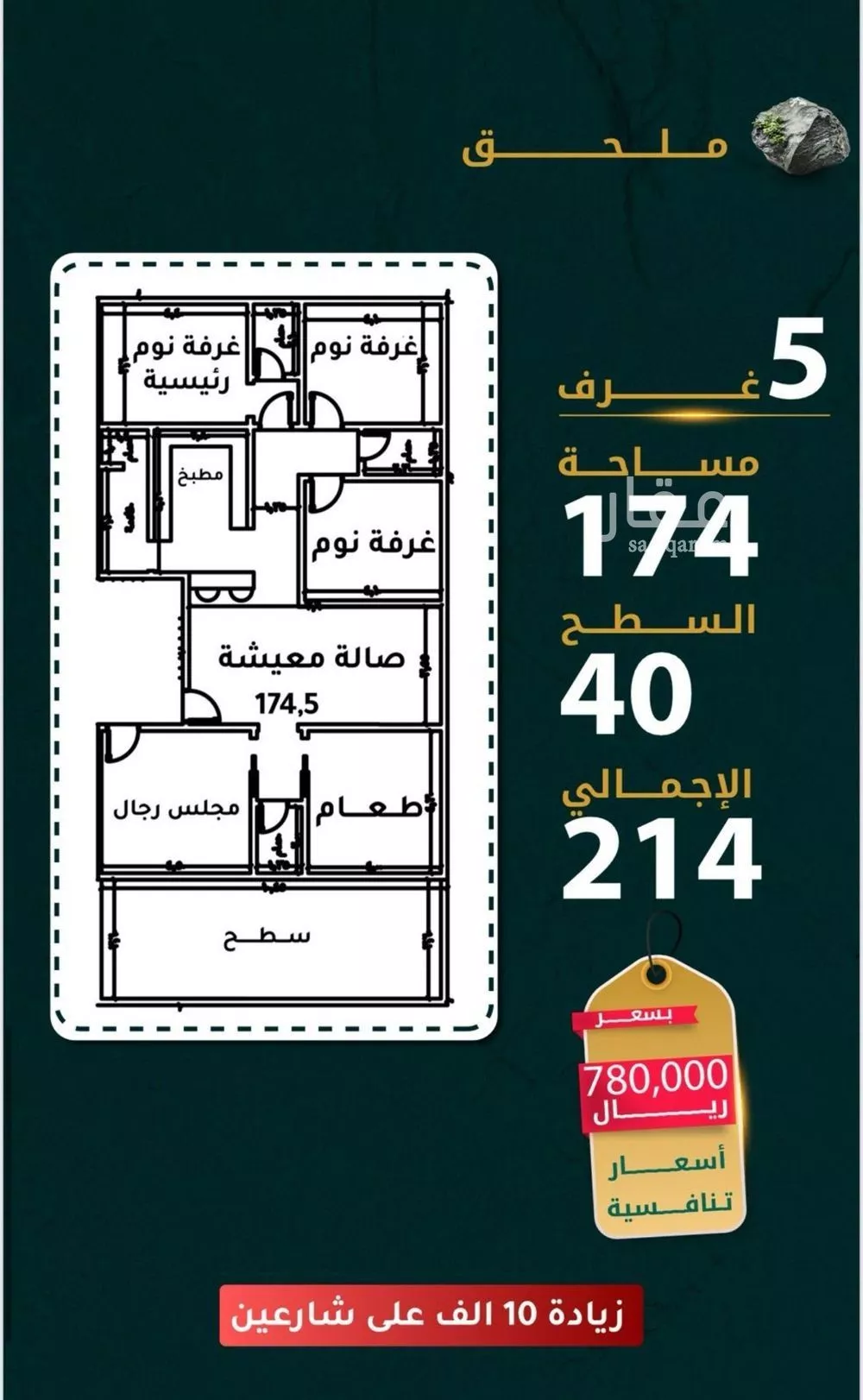 دور 5 غرف في الفيحاء 1