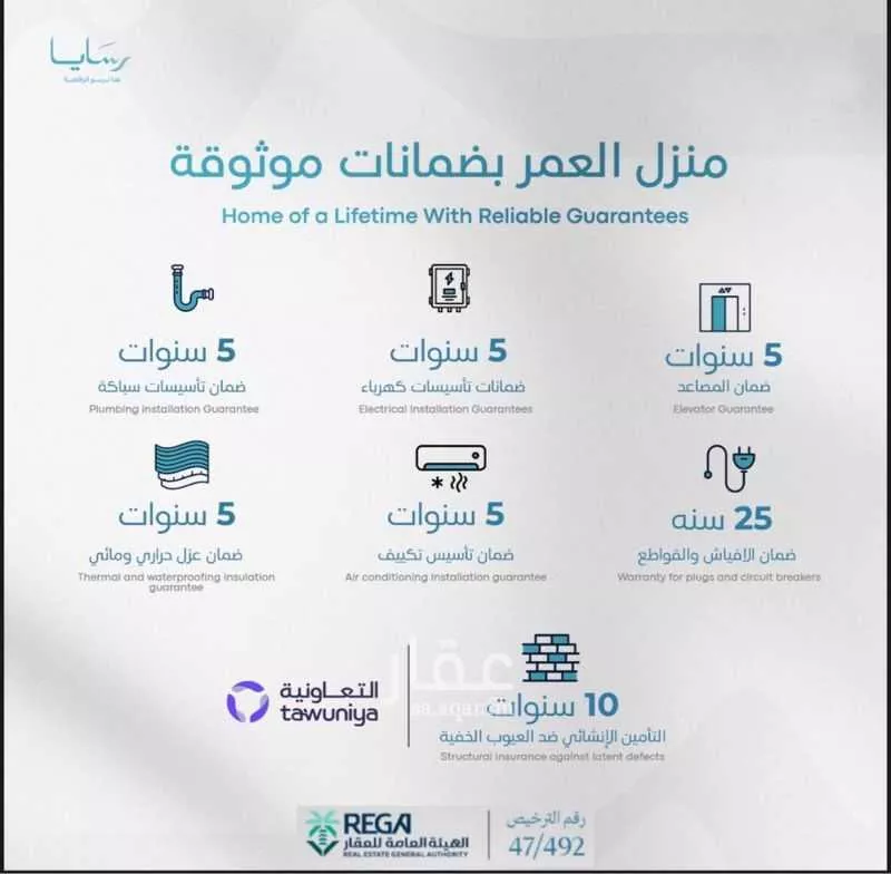 شقة 3 غرف في ابحر الجنوبية 2