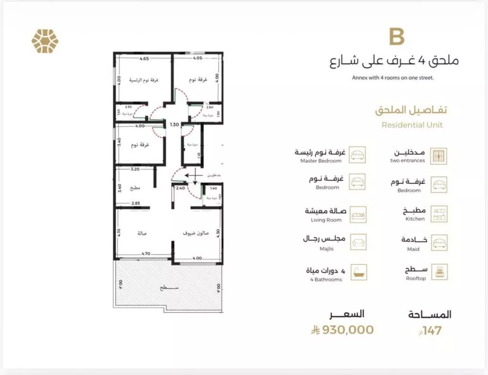 شقة 4 غرف في السلامة 5