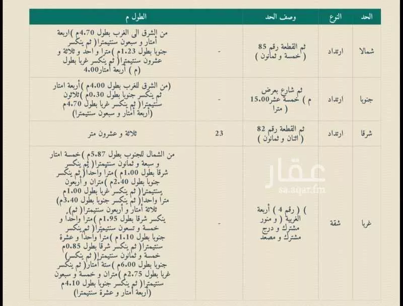 شقة 6 غرف في الورود 2