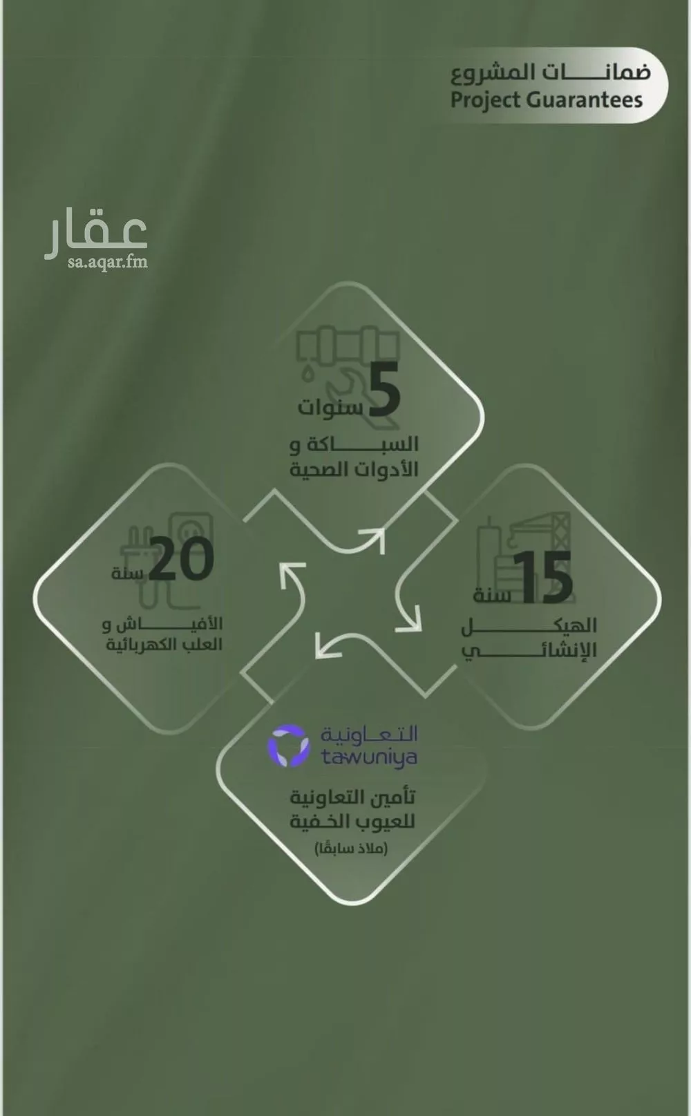 شقة 3 غرف في النعيم 2